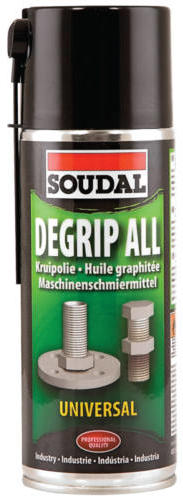 Csavarlazító
