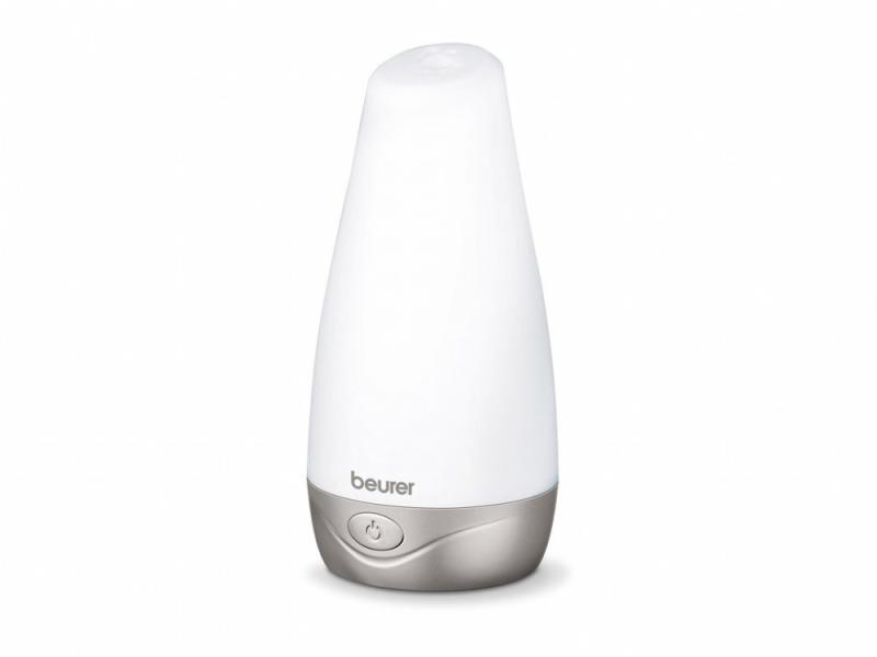 Vivamax - ZenSpa GYVH50