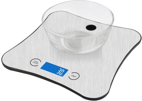 Platinet - PNKS18
