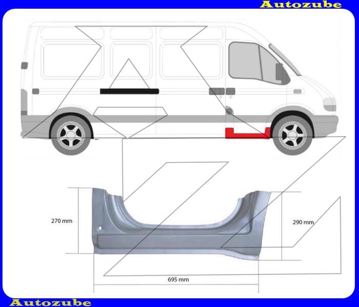 RENAULT - MASTER 2 2003.09-2010.03 Küszöb jobb "első ajtó alatti" (külső javítólemez) KLOKKERHOLM 5088042