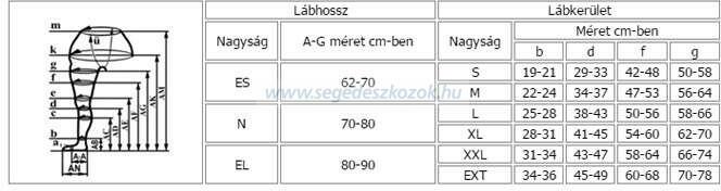 Elastomed Komfort AF Combközépigérő Harisnya - XXL-es méret, Normál hosszméret, Testszínű (Utolsó darabos akció! )