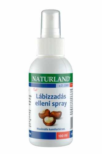 Cannaderm - Venosil spray visszérre 150 ml